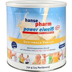 HANSEPHARM POWER EIW PL VA